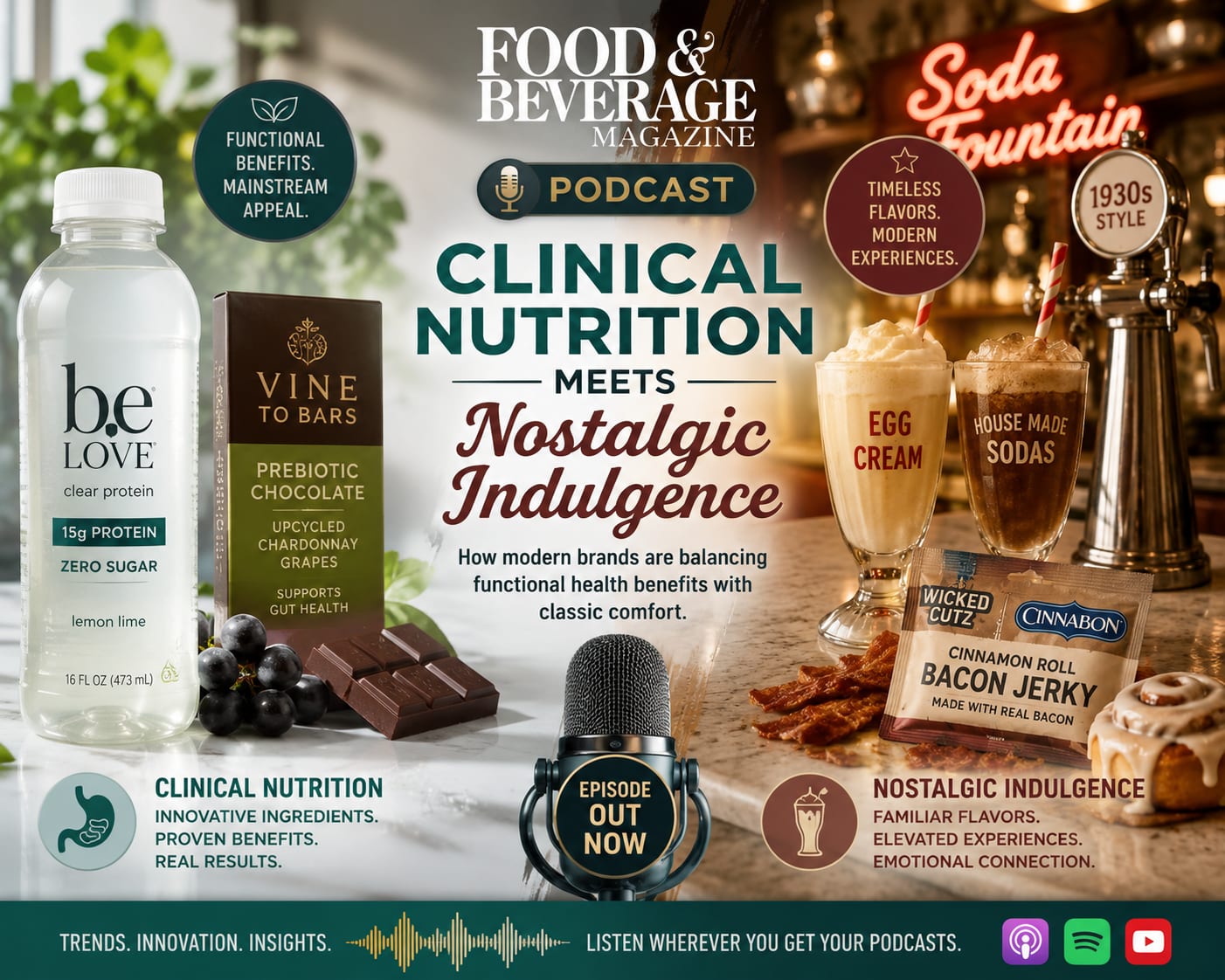 Functional Ingredients Meet Nostalgia: Podcast Deep Dive