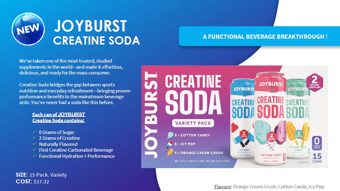 Joyburst Brings Creatine into Mainstream RTD Beverage Category