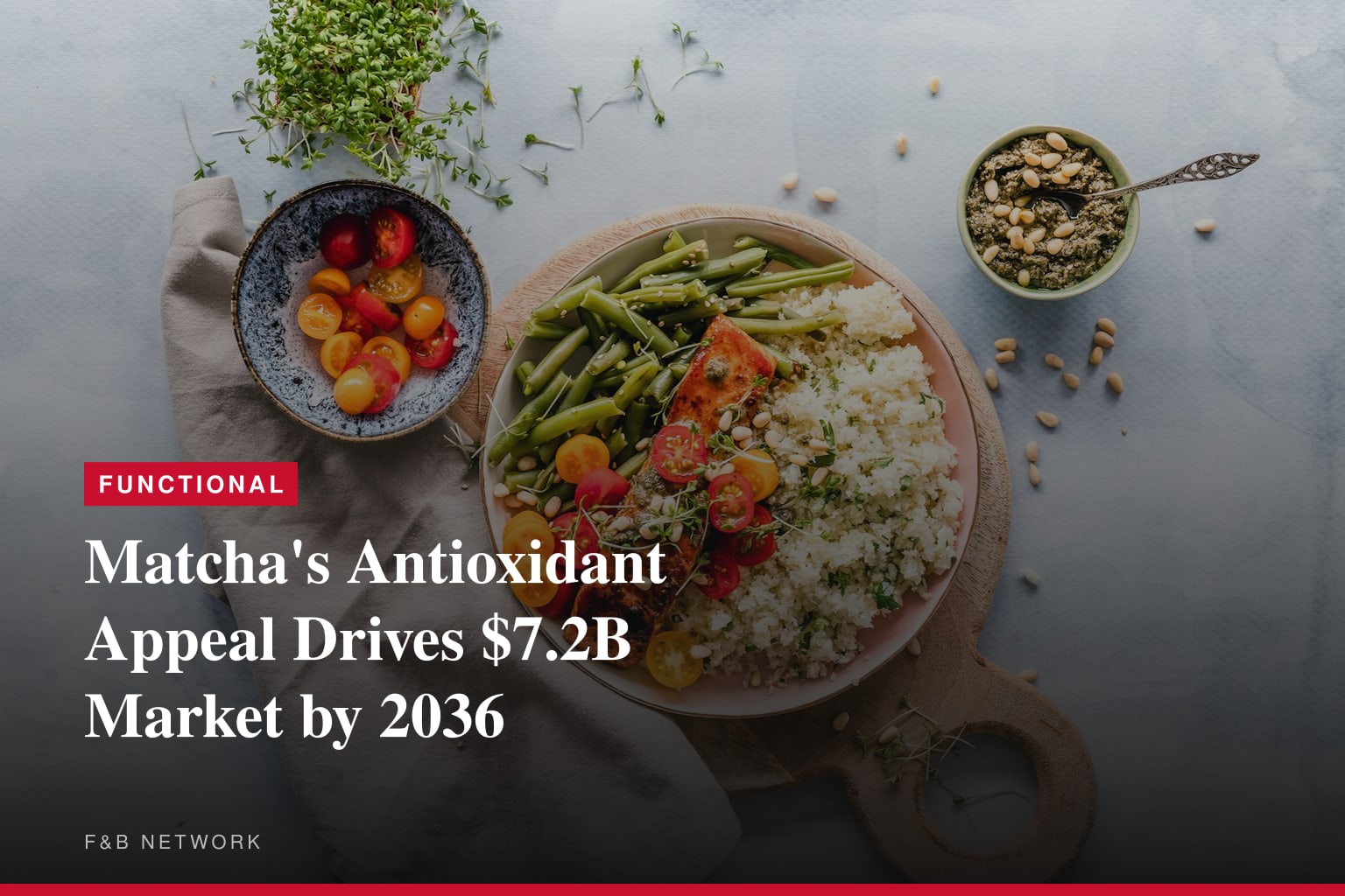Matcha Market to Reach USD 7.2 Billion by 2036 as Demand for Premium Functional Beverages and Clean-Label Ingredients Accelerates | Future Market Insights
